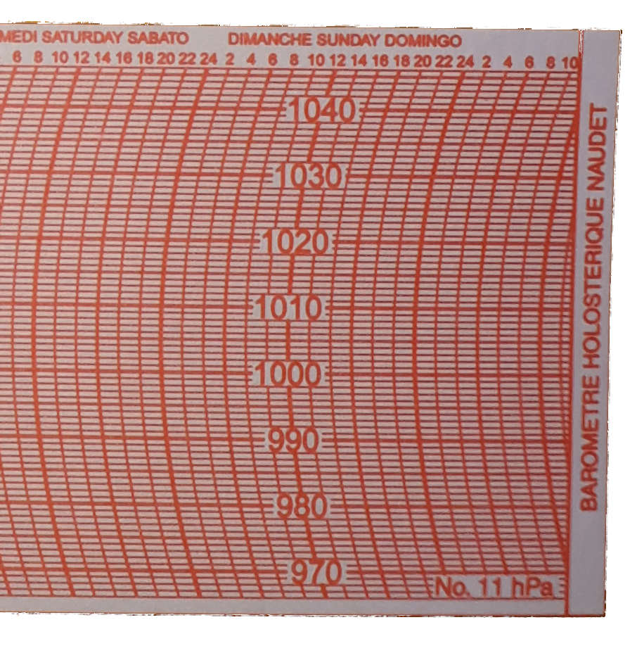 11Hpa  Feuilles  Naudet 11Hpa 220 x 67 NAUDET