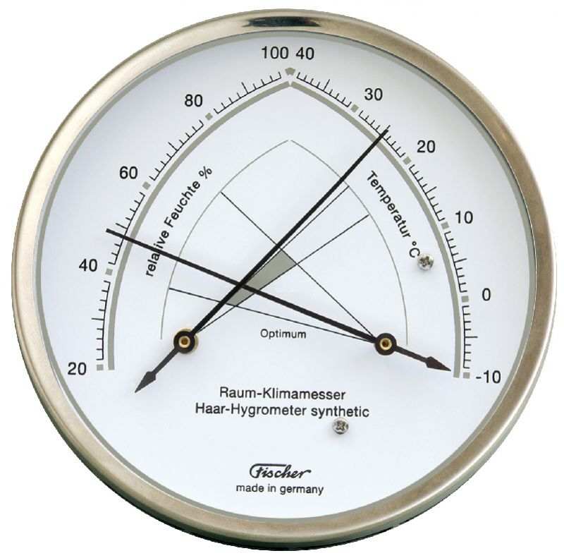 F-146.01 Hygromtre Synthtique/Thermomtre 130 mm avec zone de confort Fischer